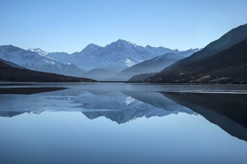 reflection mountains lake