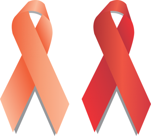 ribbon awareness support