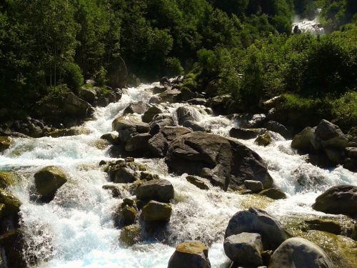 river water flow