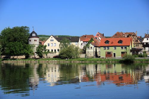 river water mirroring