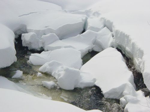 River In Winter