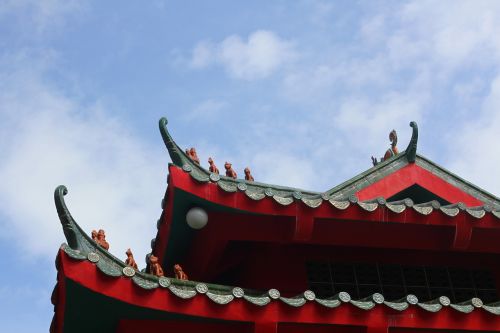 roof chinese architecture
