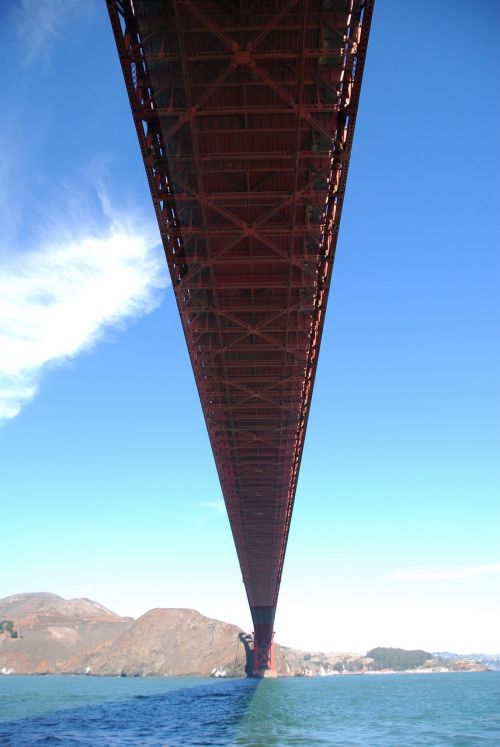 san francisco bridge golden gate