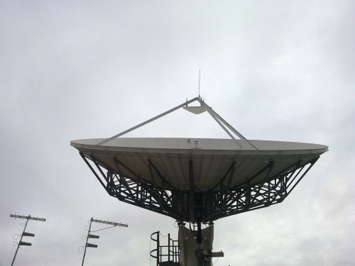 satellite dish parabolic mirrors reception