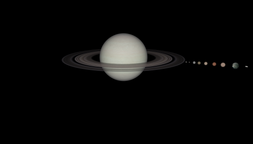 saturn planet astronomy