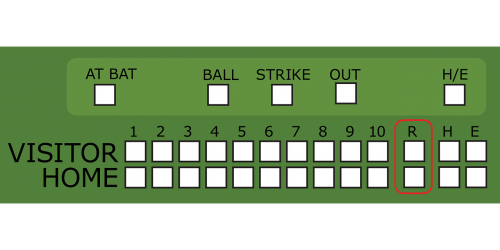 scoreboard baseball game