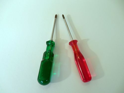 screwdriver tool craft