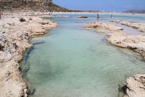 sea adriatic water