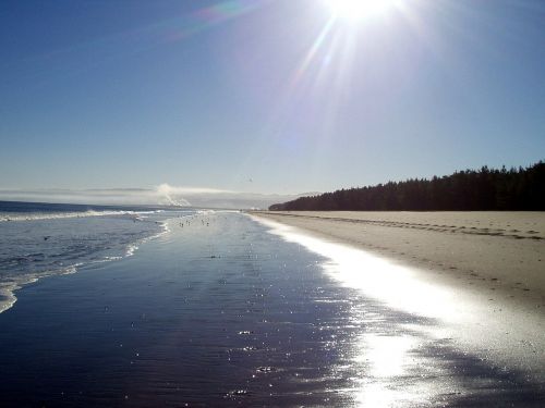 sea beach mirroring