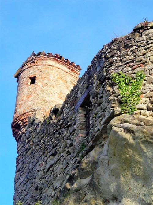 sighting  rocca  torre