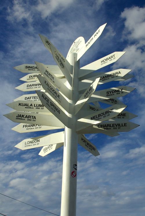 signpost direction information