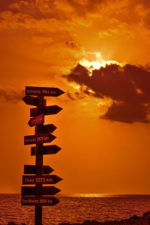 signposts signs distance from