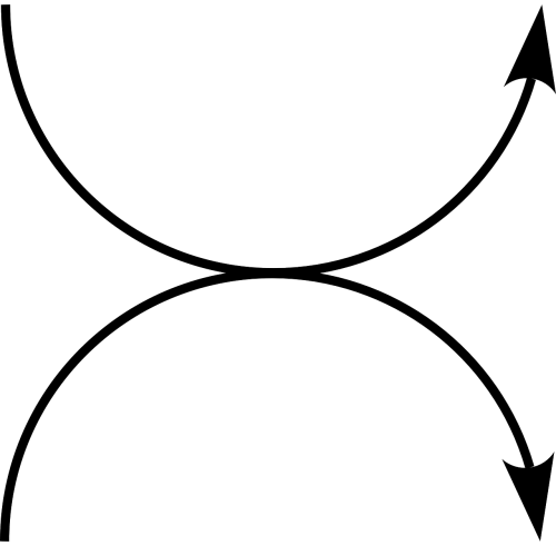 simultaneous arrows half circles