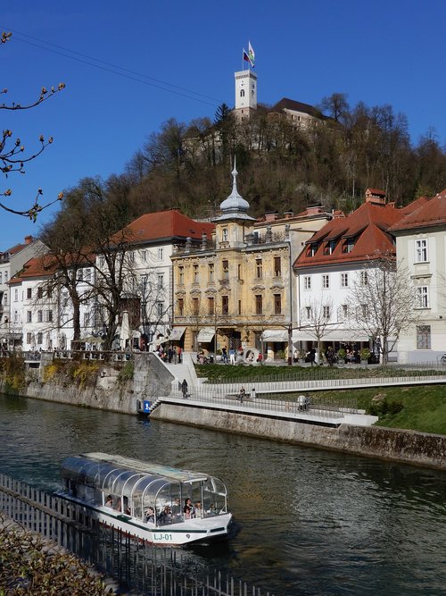 slovenia  ljubljana  channel