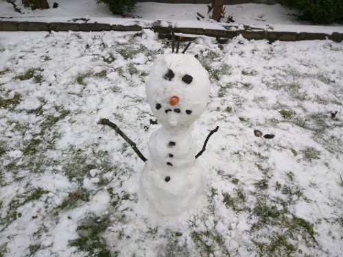 snowman winter snow