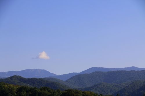 sochi mountains sky