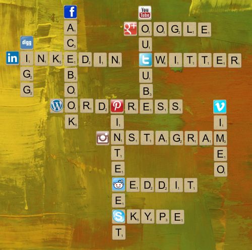 social media twitter linkedin
