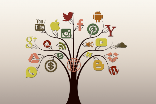 social media tree structure