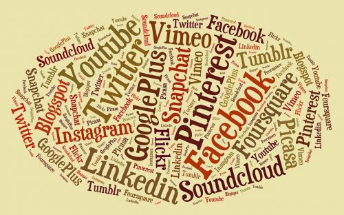 social media tag cloud