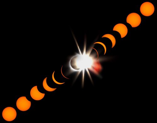 solar eclipse eclipse space