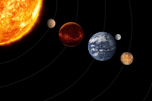 solar system  planet  universe