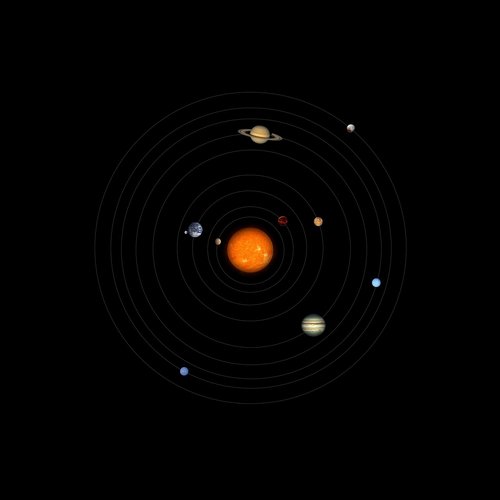 solar system  planets  solar