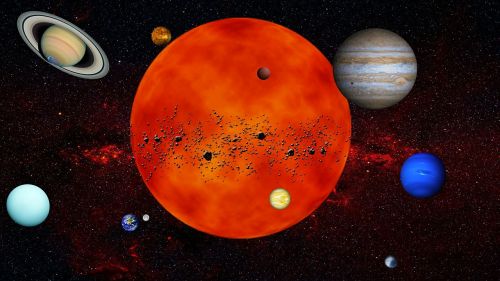 solar system planets space