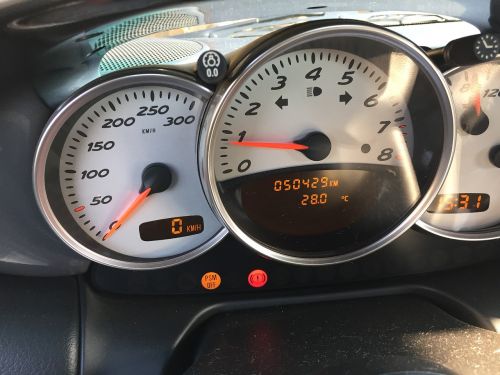 speedometer panel car