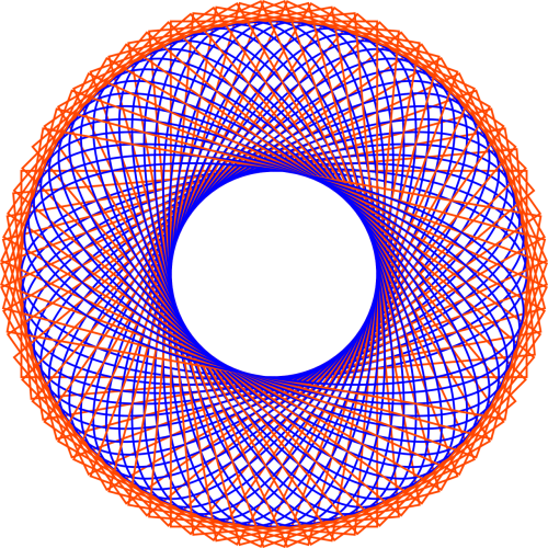 spiro form geometric