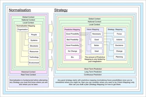 Strategy 26a