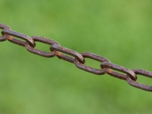 string chain tie