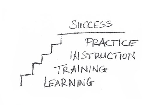 success  stairs  drawing