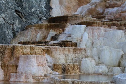 sulfur yellowstone formation