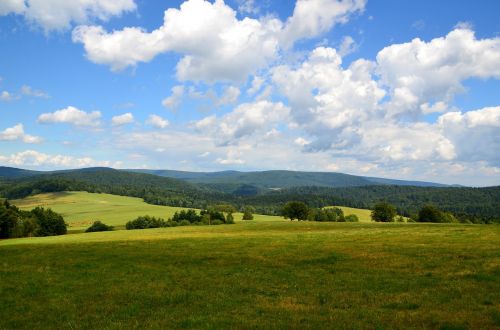 summer panorama mountains