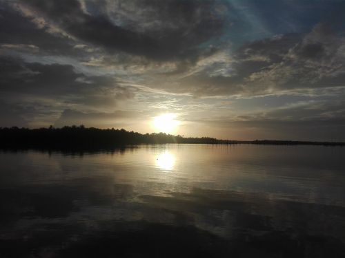 sunset kerala river