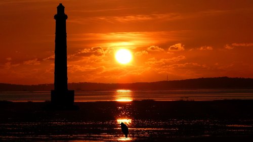 sunset  lighthouse  ocean