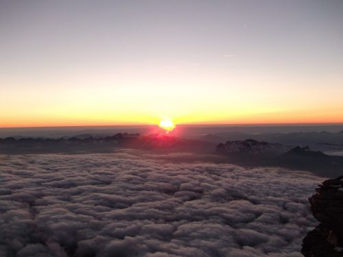 sunset altitude clouds