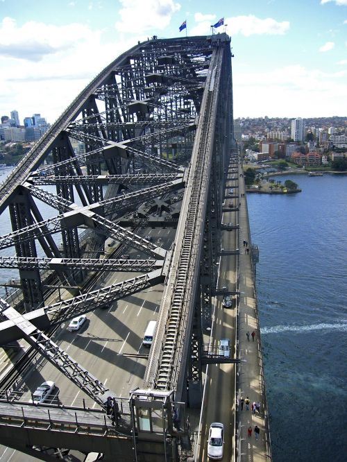 sydney harbour bridge australia