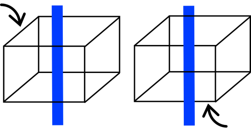 symmetry cube arrow