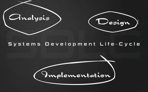 Systems Development Life-Cycle