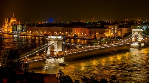 szechenyi chain bridge architecture landmark