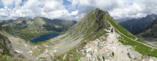 tatry mountains panorama