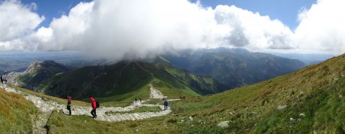 tatry mountains panorama