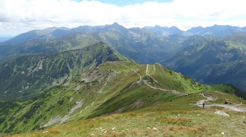 tatry mountains poland