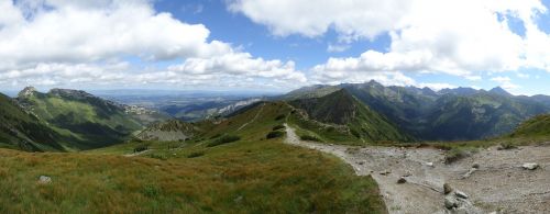 tatry mountains panorama