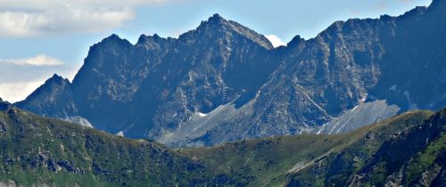 tatry mountains tops
