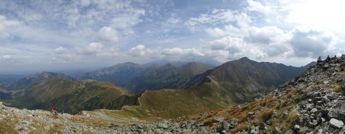 tatry mountains panorama