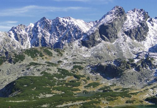 tatry polish tatras mountains