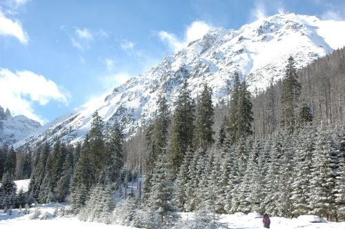 tatry winter mountains