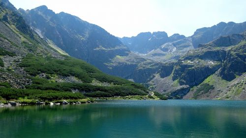 tatry poland water